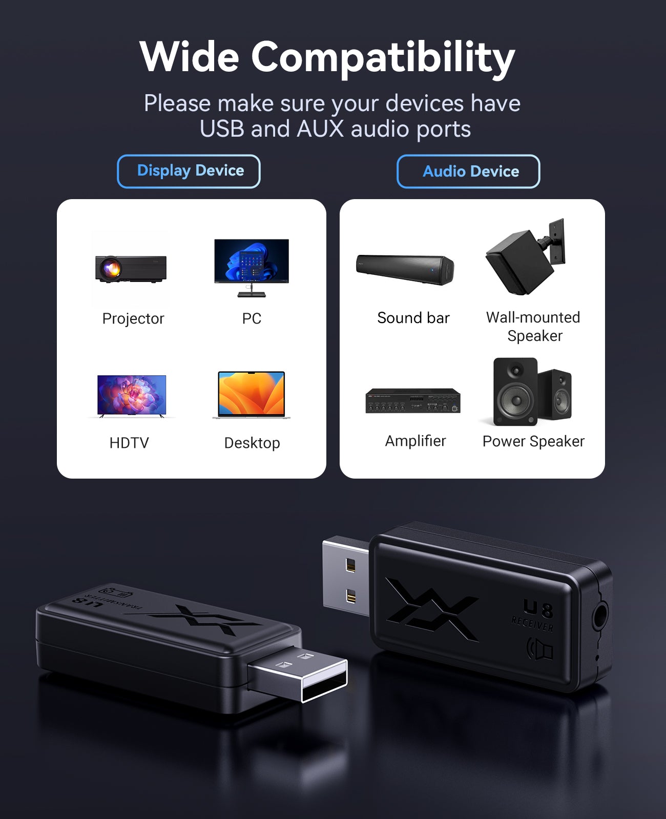Wireless Audio Transmitter Receiver Mini 2.4Ghz＜25ms Ultra Low Latency MEVOSTO TV/Projector Audio Transfer Plug & Play Auto Pairing for Soundbar/Speaker to Smart TV PC Home Cinema Stereo