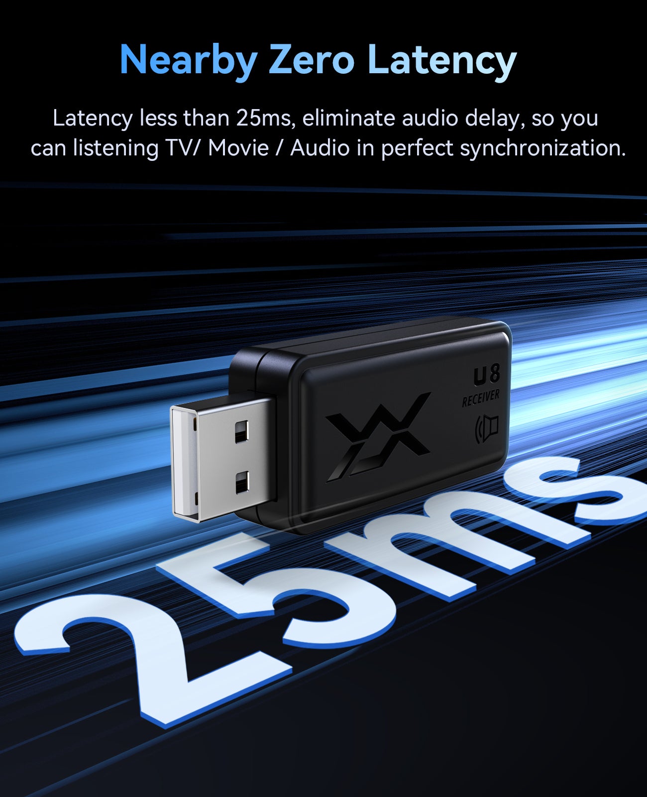 Wireless Audio Transmitter Receiver Mini 2.4Ghz＜25ms Ultra Low Latency MEVOSTO TV/Projector Audio Transfer Plug & Play Auto Pairing for Soundbar/Speaker to Smart TV PC Home Cinema Stereo