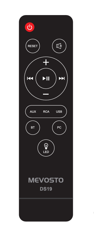 MEVOSTO Remote Control for Soundbar DS19